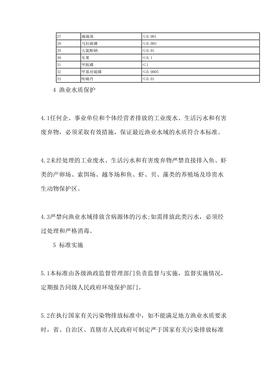 渔业水质标准渔业用水水质标准.doc