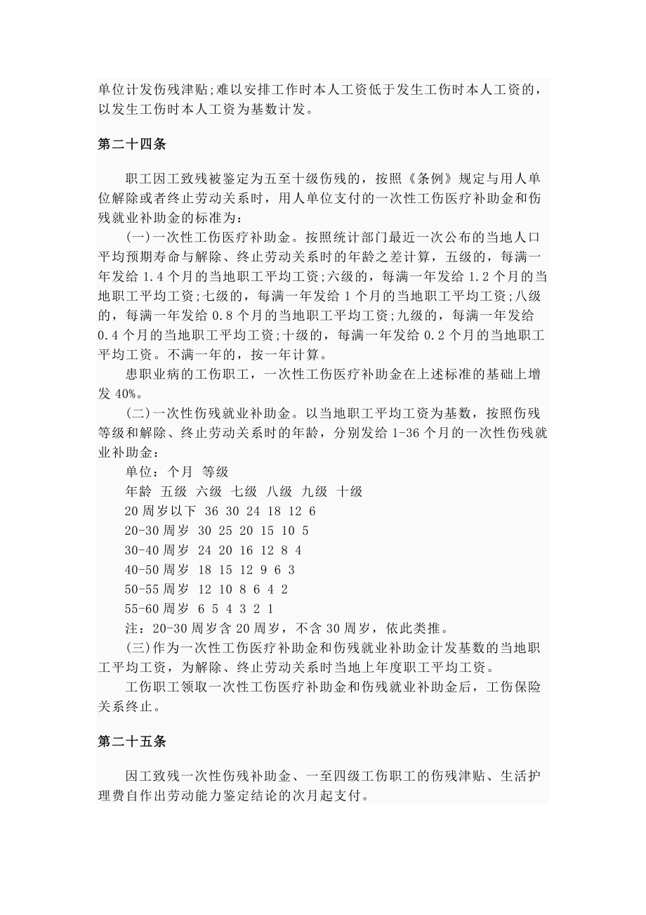 江苏省工伤保险条例.doc