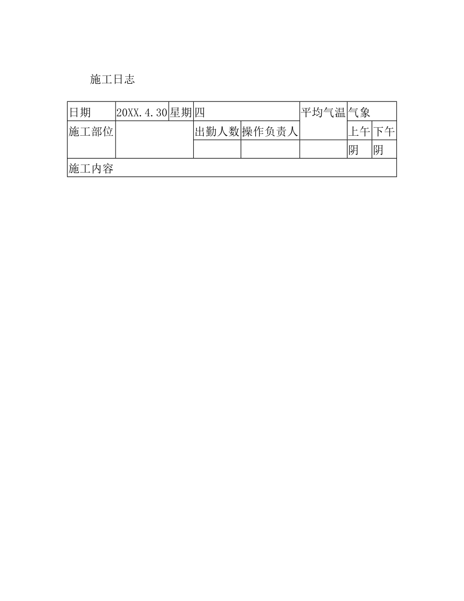 施工日志模板三篇(1).doc