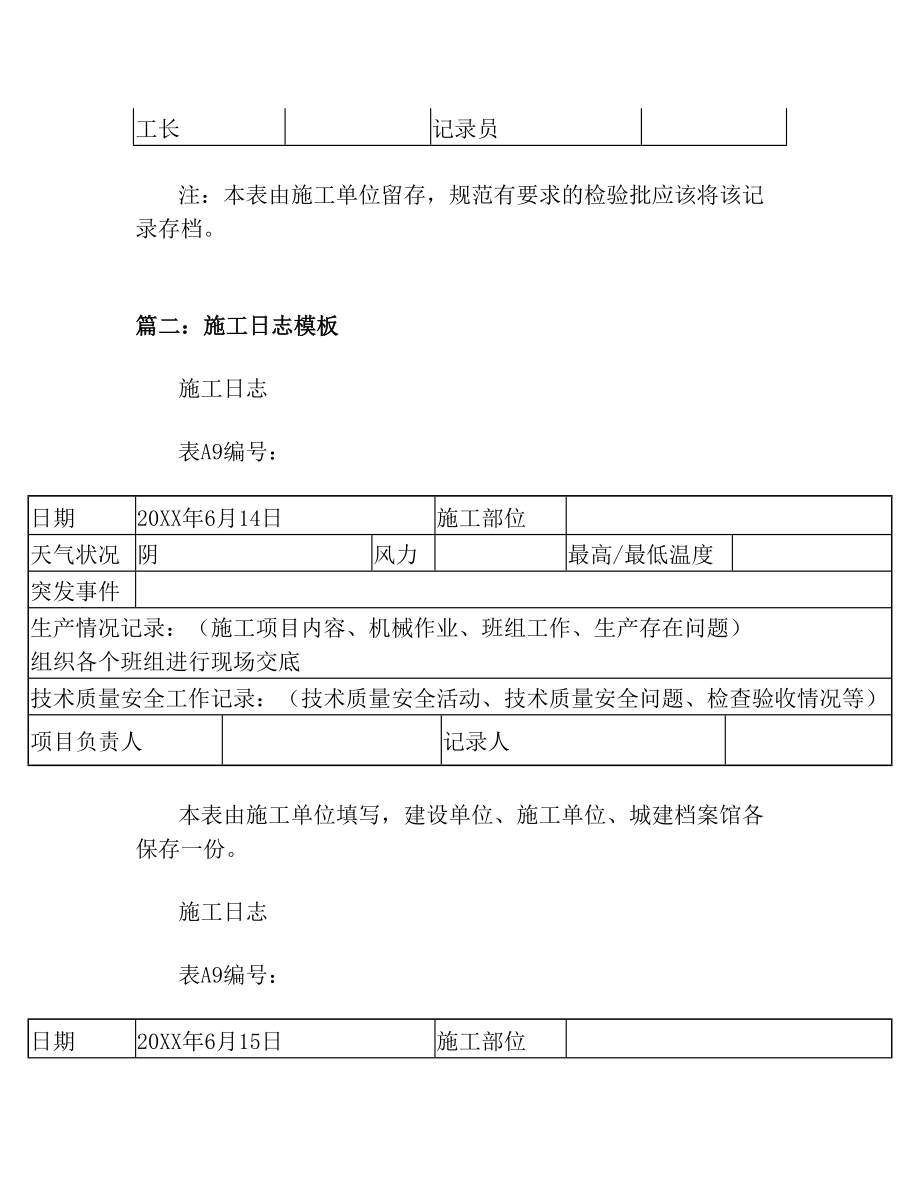 施工日志模板三篇(1).doc