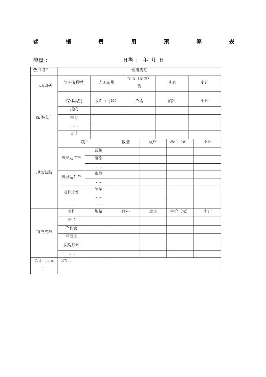 营销费用预算表.doc