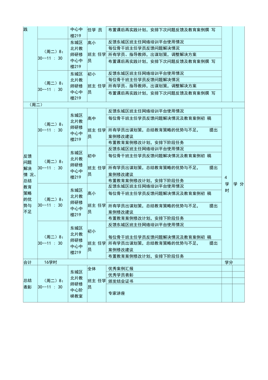 骨干班主任培训课程方案.doc