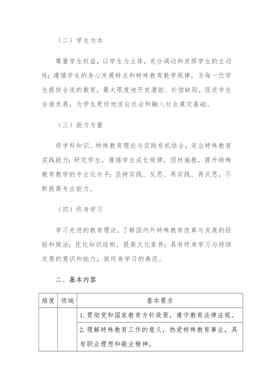 特殊教育教师专业标准(试行).doc