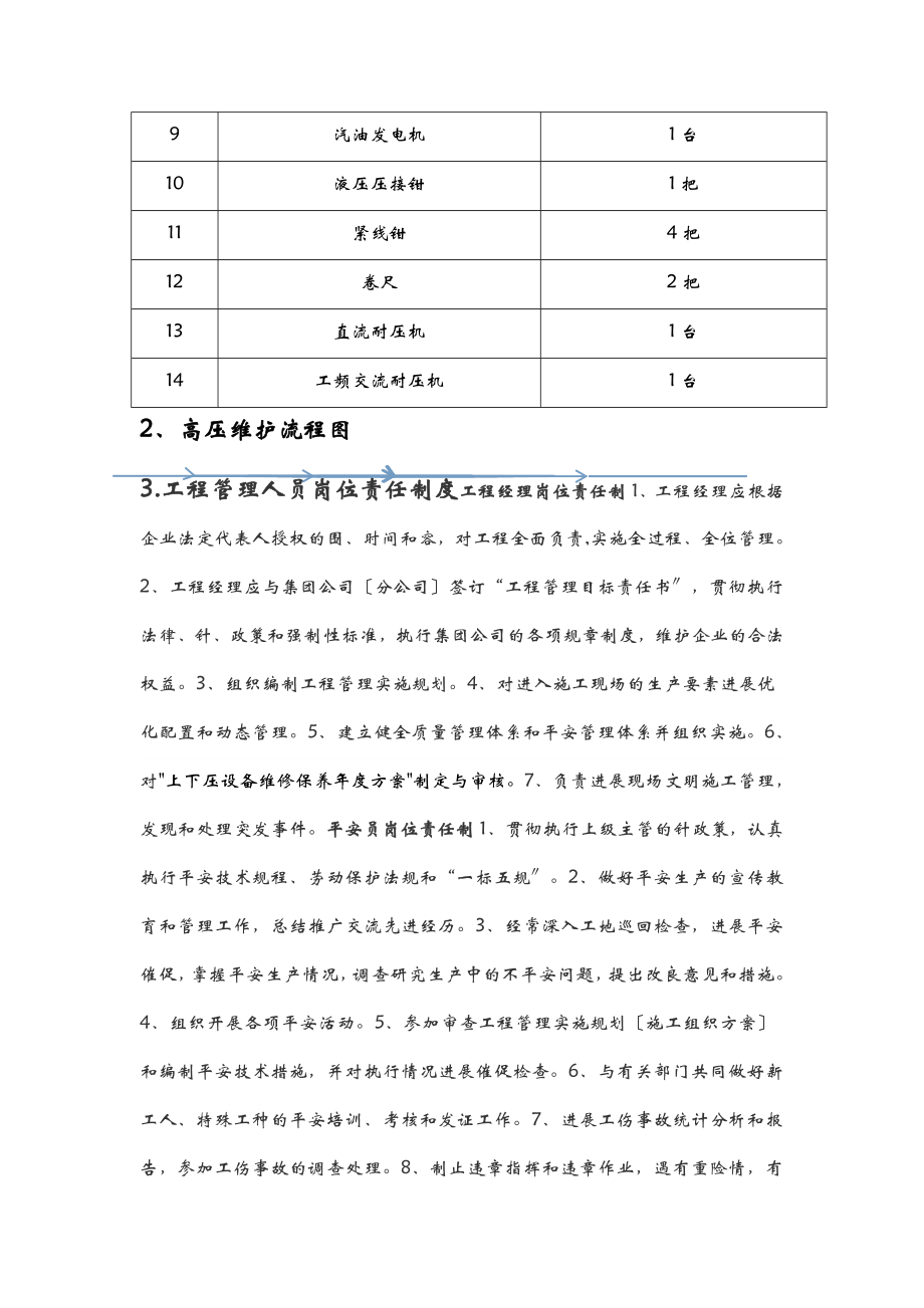 高低压设备维护方案.doc