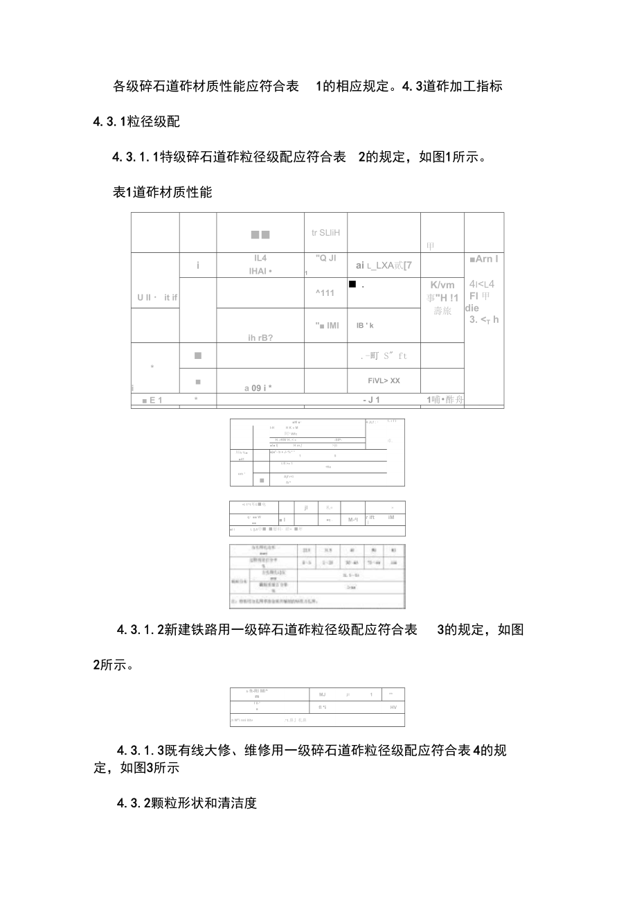 铁路碎石道砟.doc