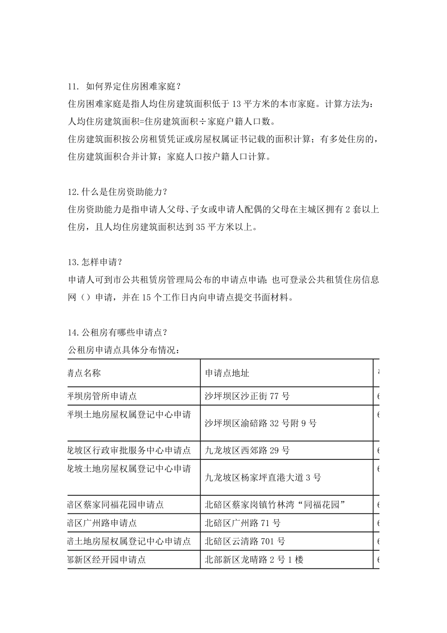 重庆公租房政策与租房条.doc