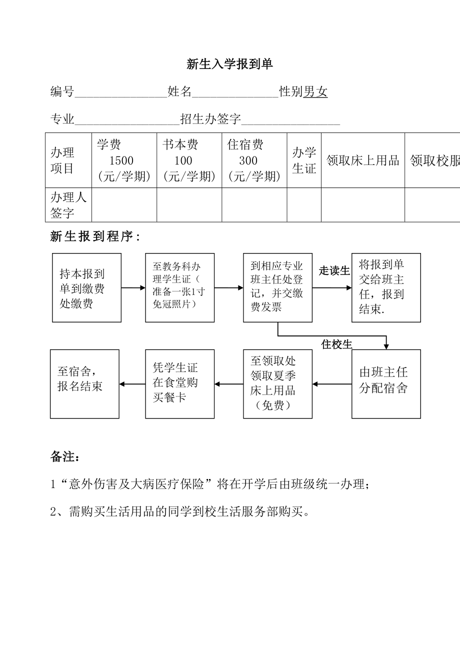 新生入学报到单.doc