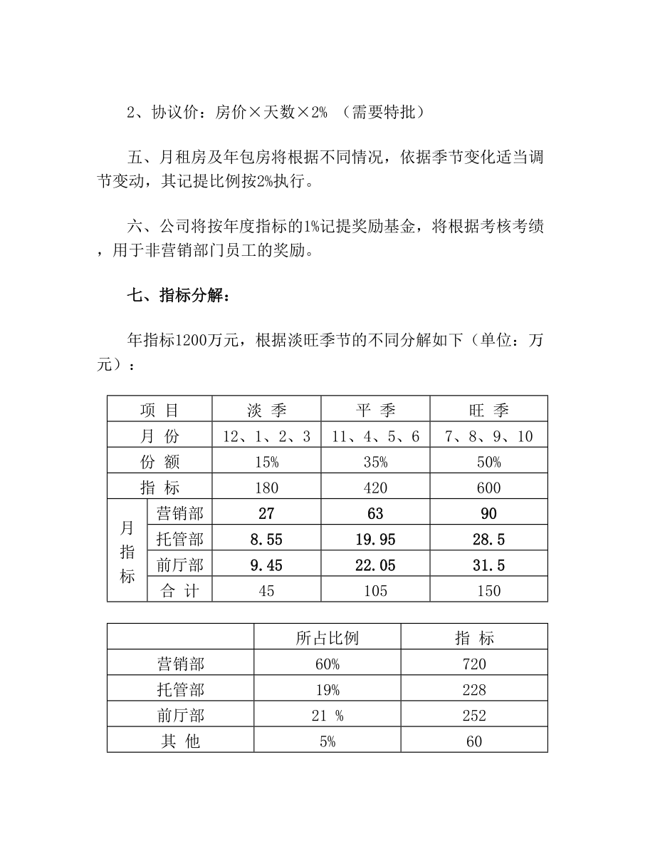 餐厅销售提成方案.doc