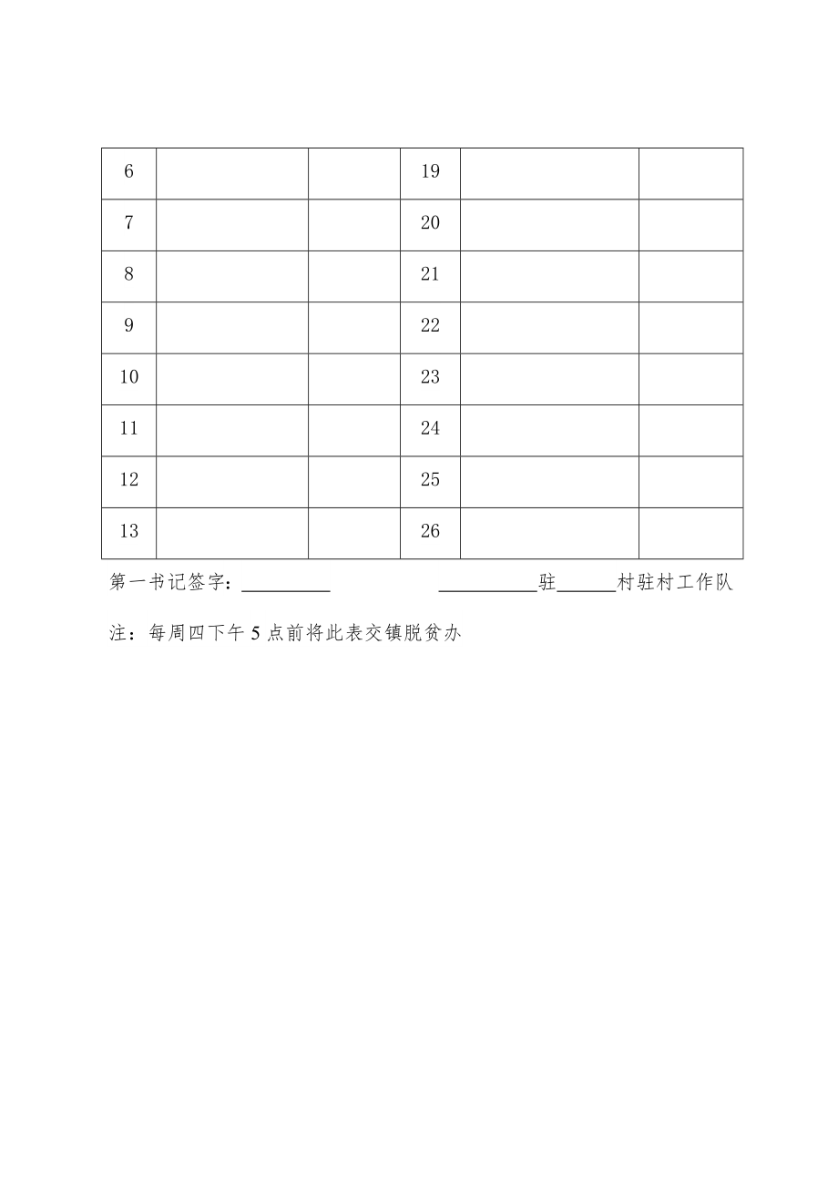 镇脱贫攻坚驻村工作队日常管理制度.doc