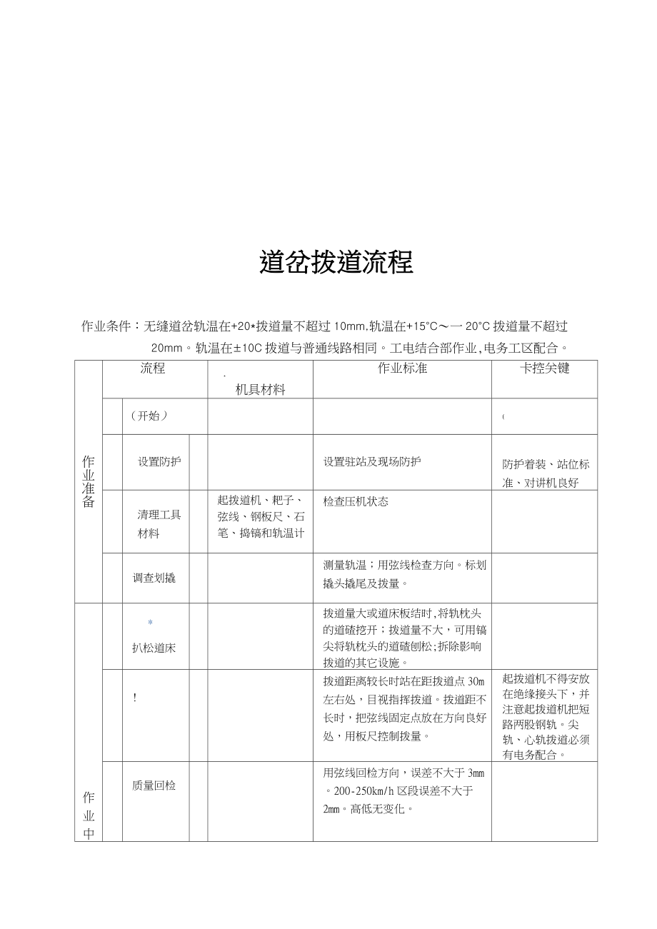 道岔起道、改道、拨道作业标准及流程.doc