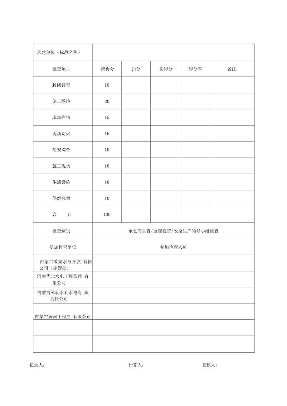 水利工程安全检查评分标准.doc