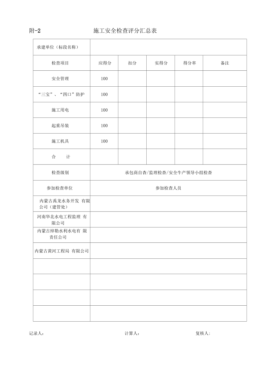 水利工程安全检查评分标准.doc