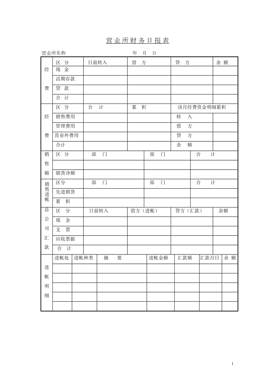 营业所财务日报表.doc