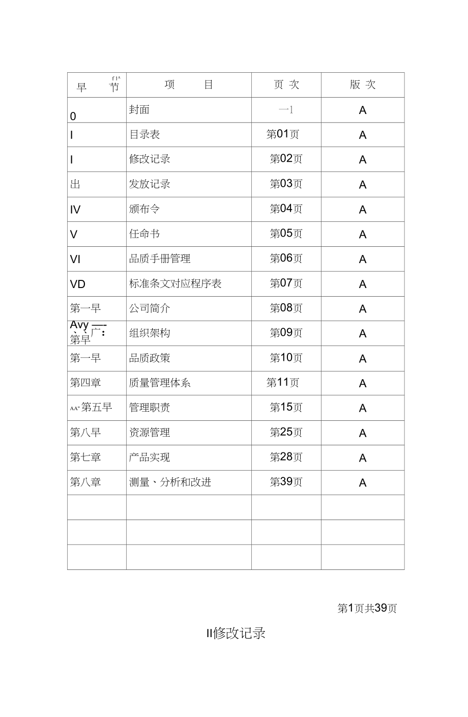 某某伞业公司质量手册.doc