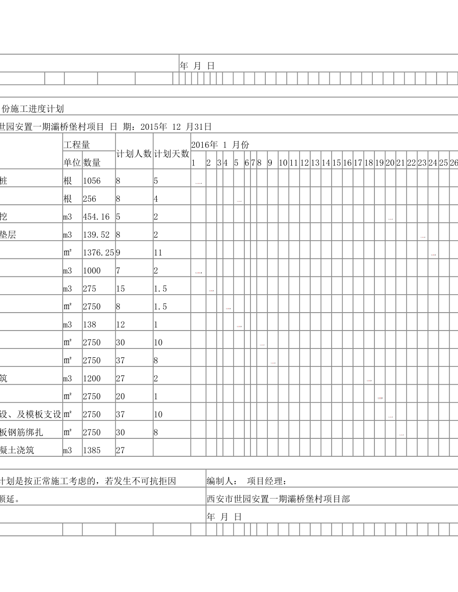 倒排计划.doc