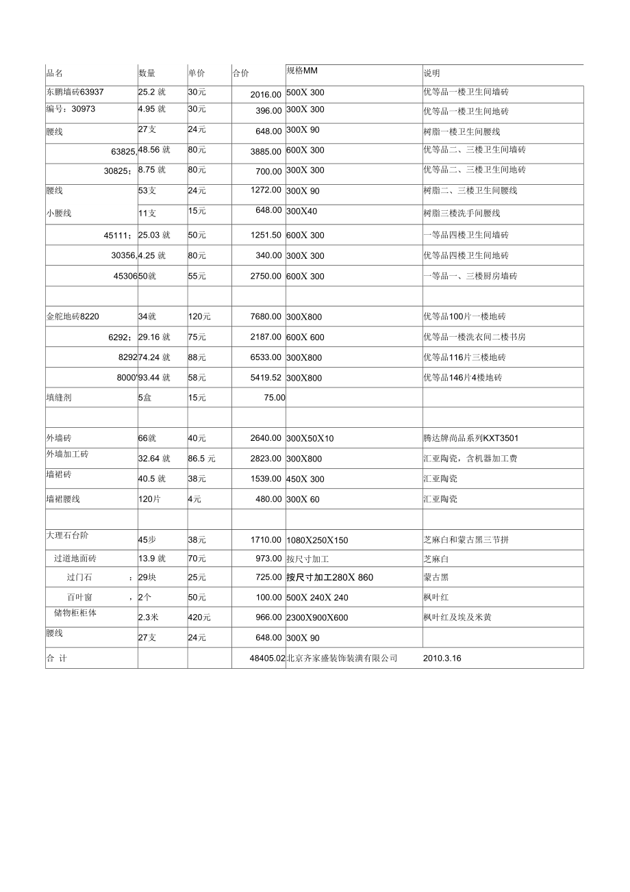 装饰装修人工费价格表.doc