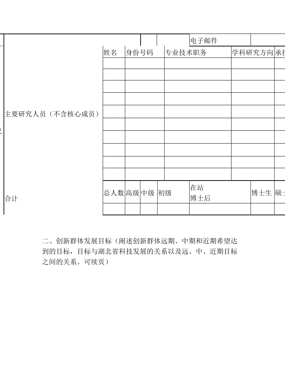 湖北省自然科学基金计划创新群体项目申请书(1).doc