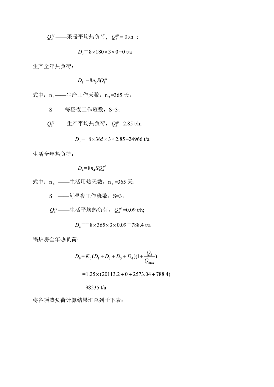 锅炉房设计.doc