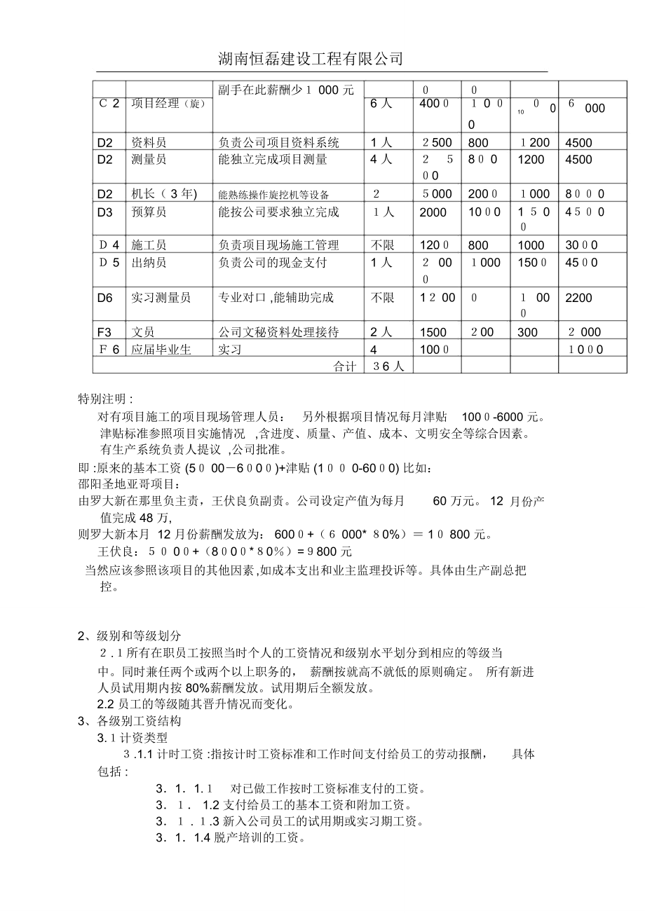 薪酬管理体系标准版.doc