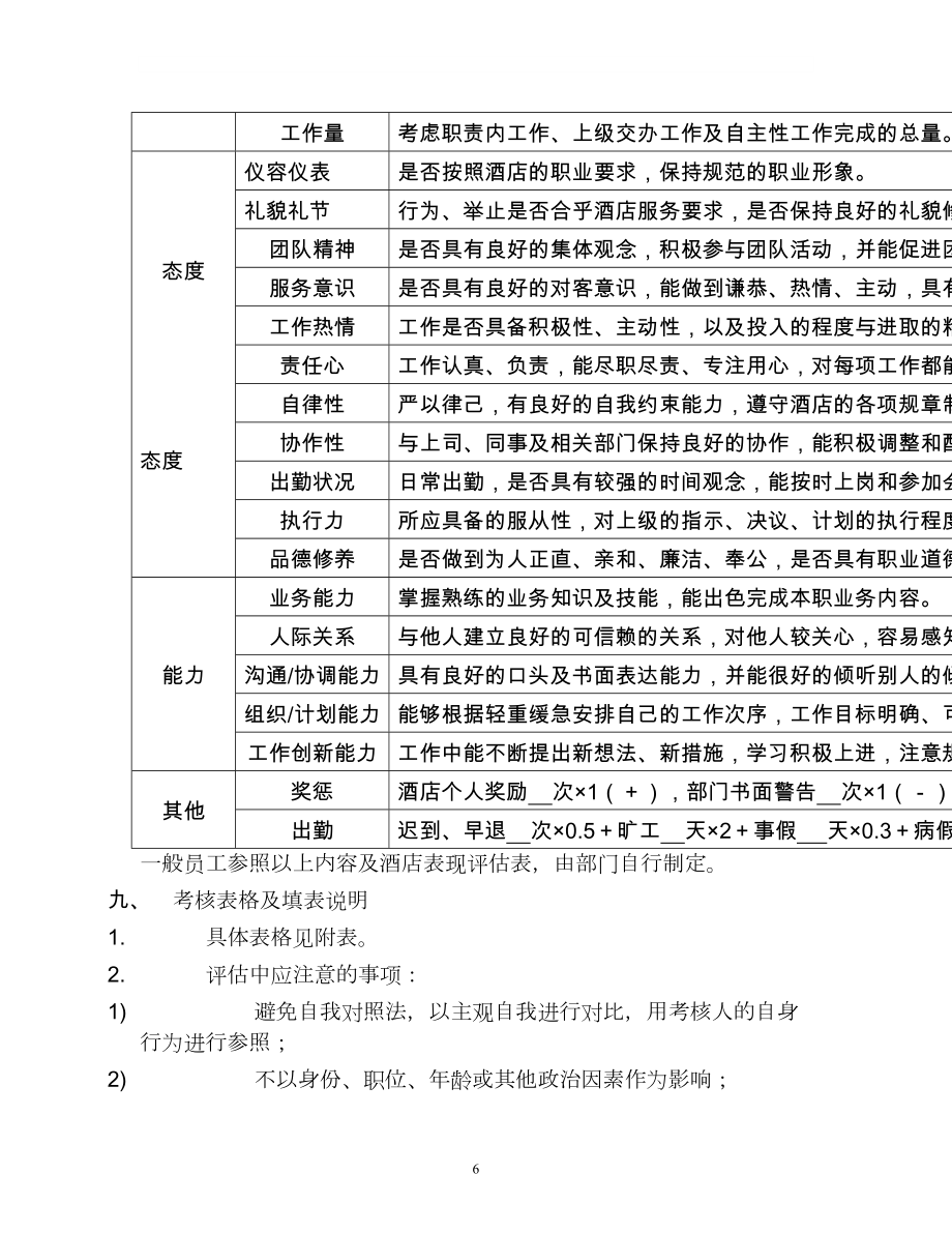 星级酒店绩效考核方案.doc