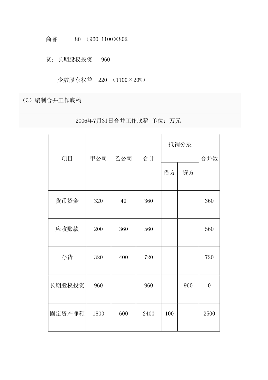 高级财务会计形考任务及参考答案.doc