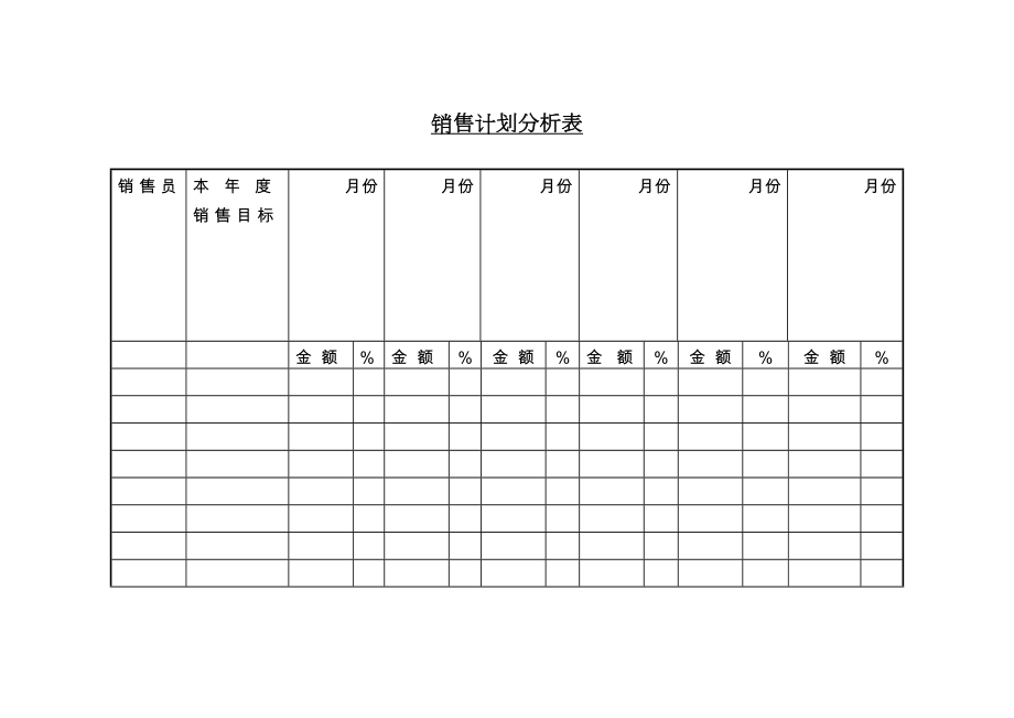 销售预测表2.doc