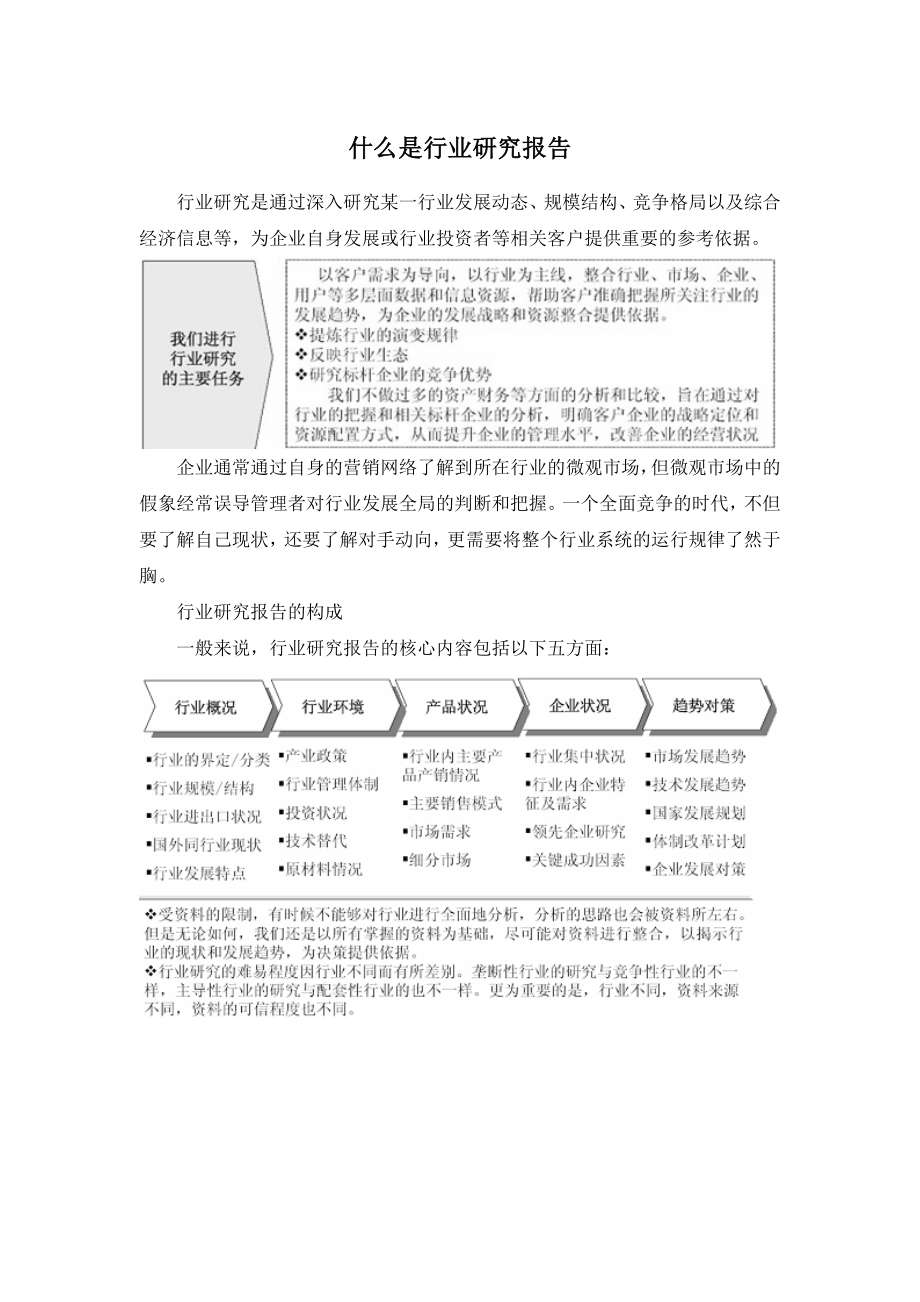 血压食品行业分析及投资决策研究报告.doc