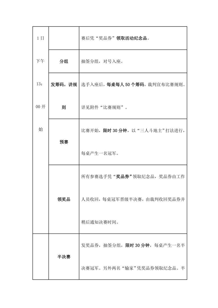 欢乐斗地主大赛活动方案(定稿).doc