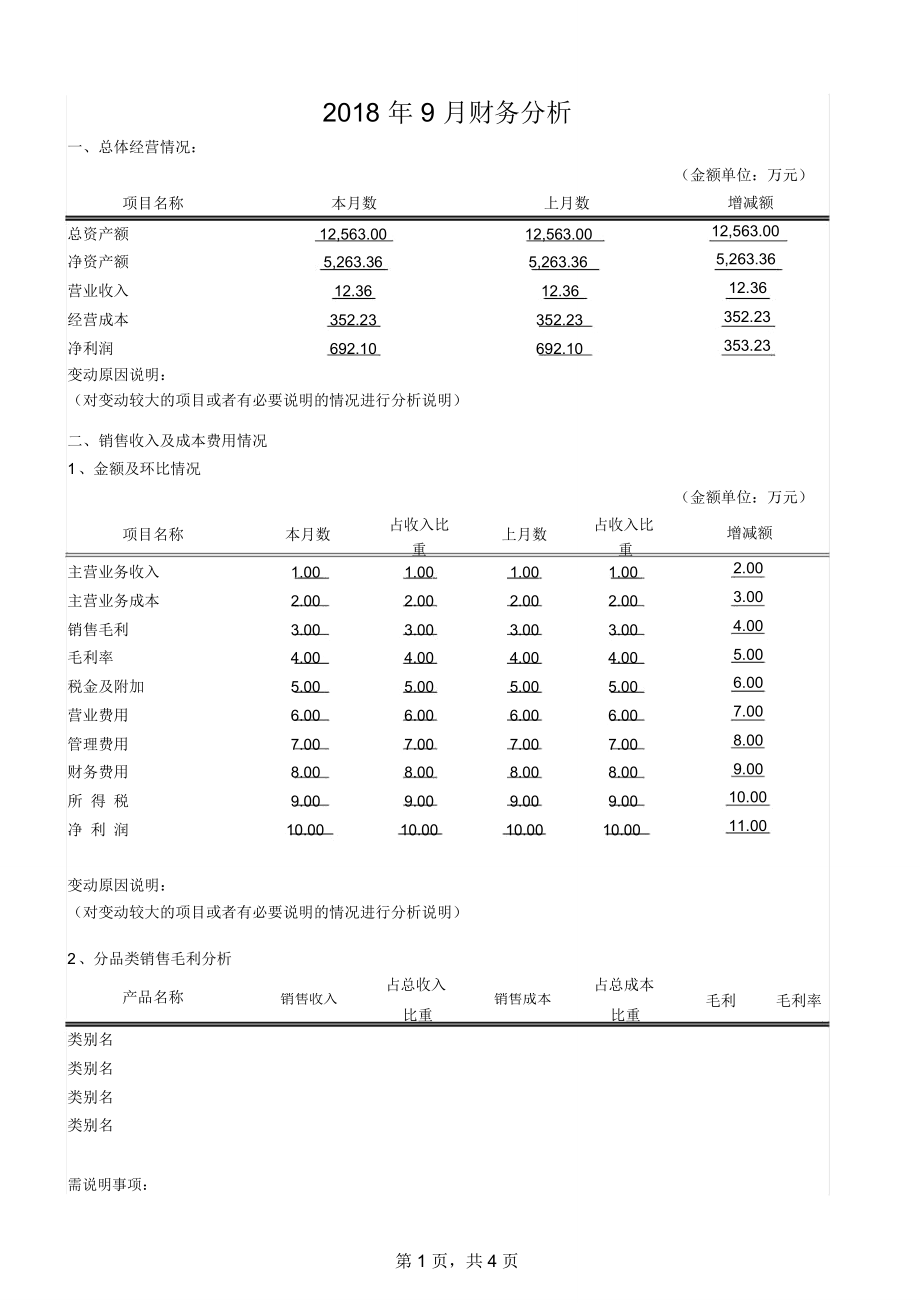 月度财务分析报告表格.doc