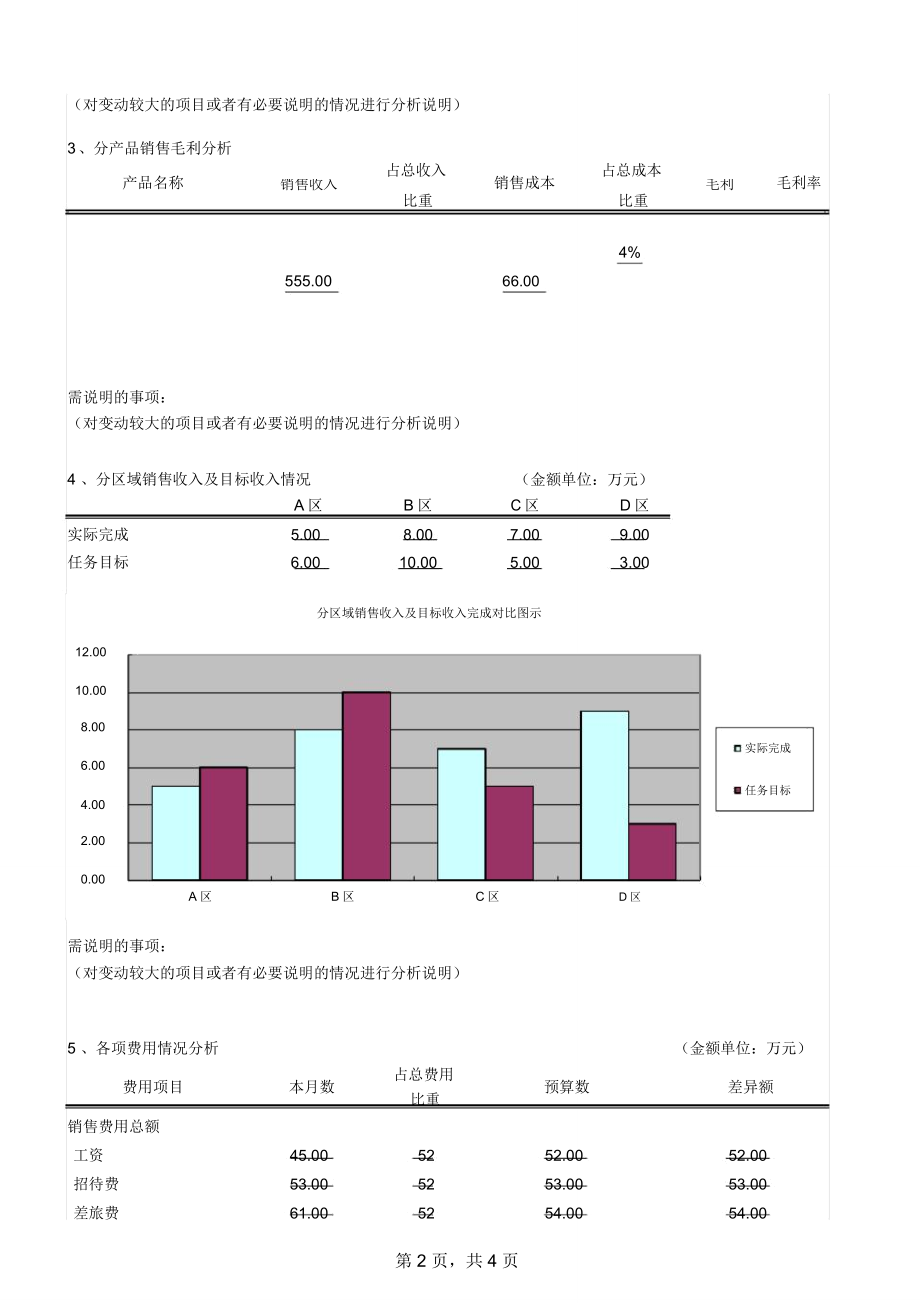 月度财务分析报告表格.doc