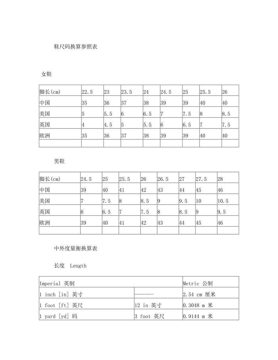 欧美衣服鞋国际尺寸对照表.doc