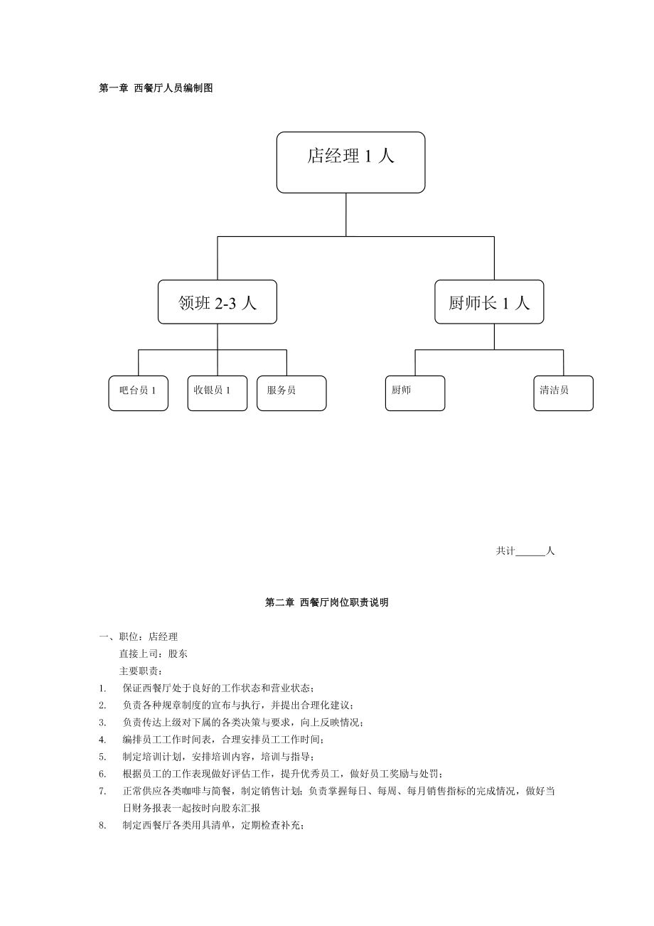 咖啡西餐厅管理制度.doc