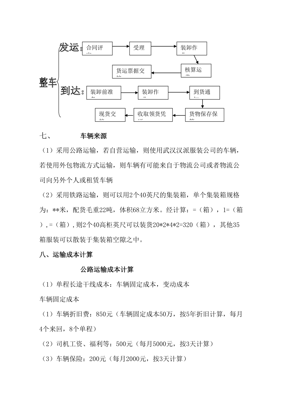 物流运输方案设计.doc