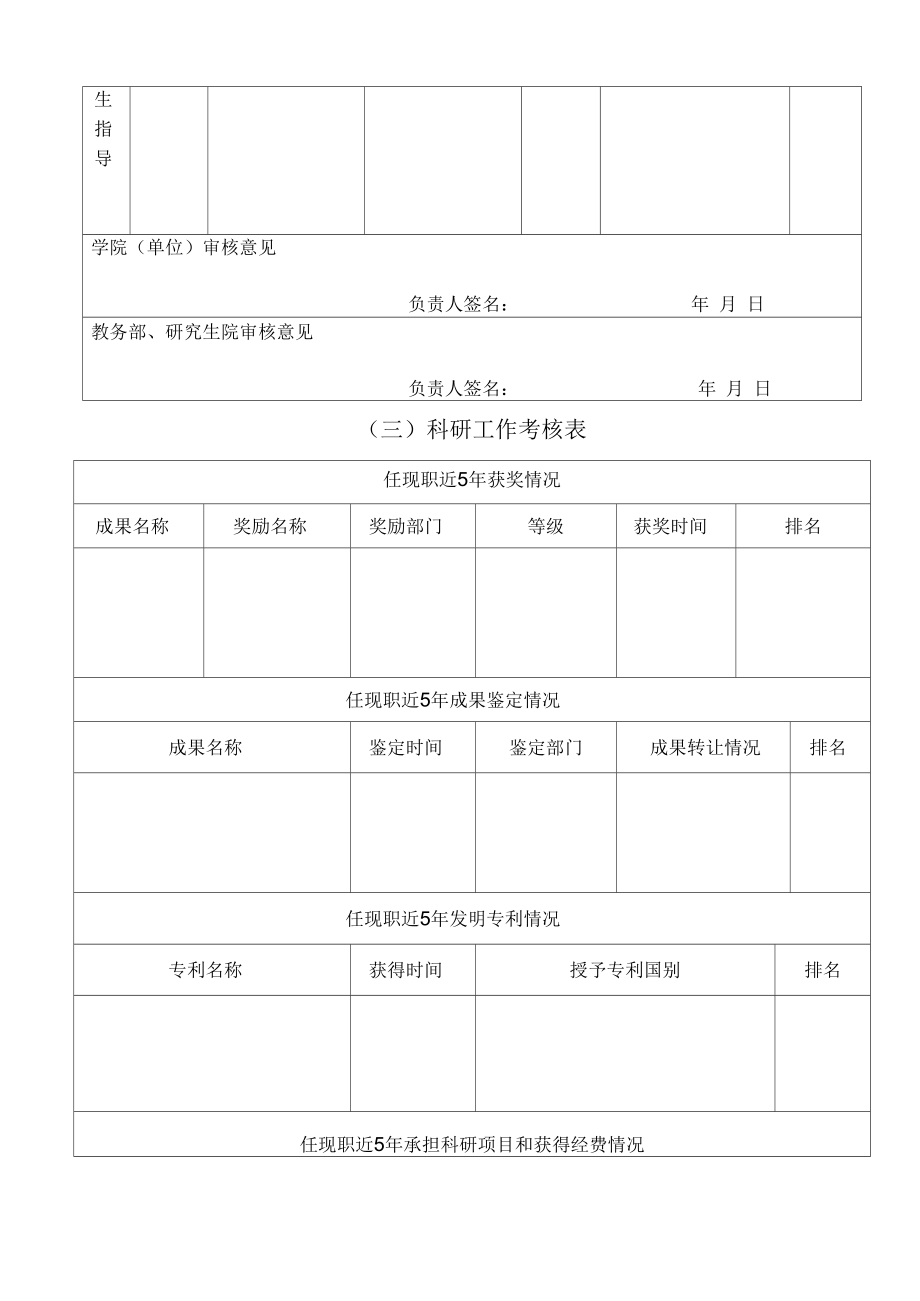 教师职务岗位聘任审批表.doc