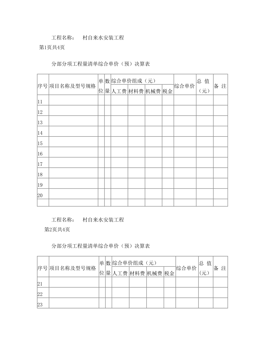 村自来水安装工程(预)决算.doc