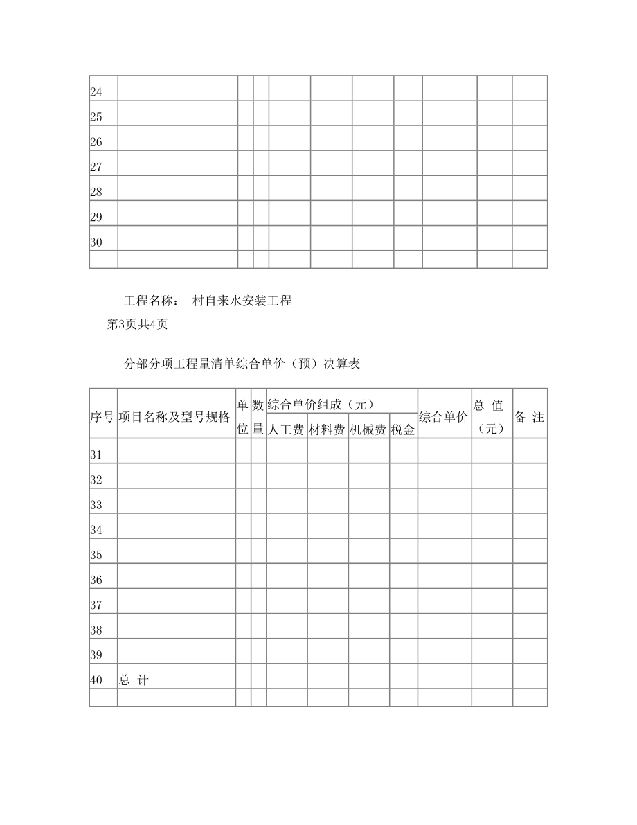 村自来水安装工程(预)决算.doc