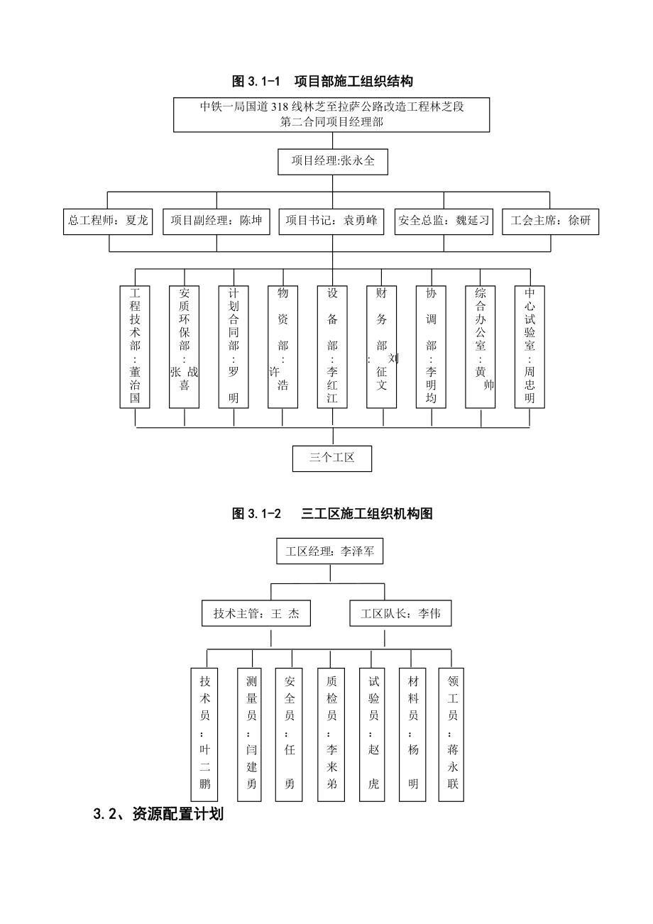 （精选）被动防护网施工方案.doc