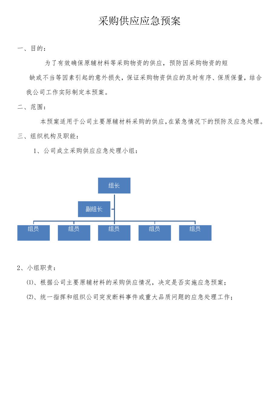 采购应急预案预案.doc