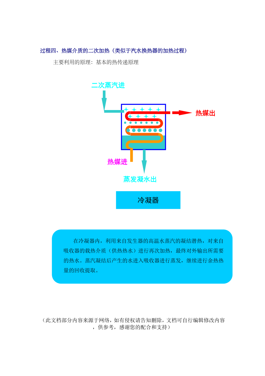 蒸汽型溴化锂吸收式热泵机组工作原理.doc