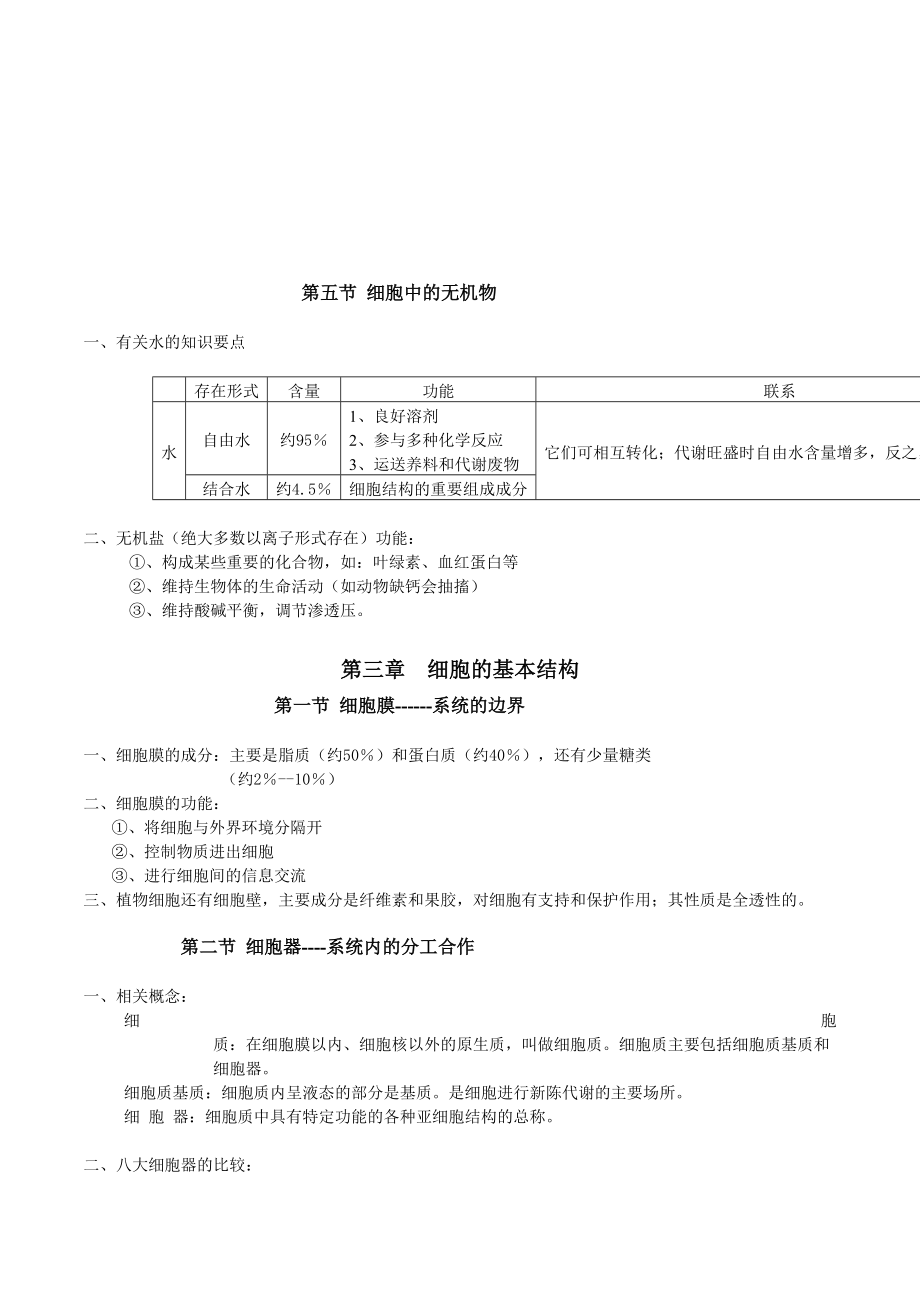 新人教版高一生物必修一知识点复习整理.doc