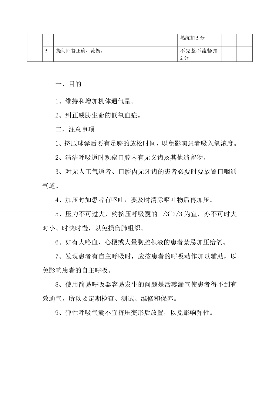 简易呼吸气囊操作评分标准.doc