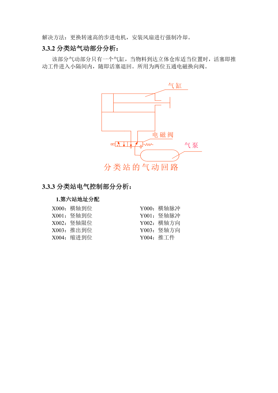 综合实训(机电)报告(样本).doc