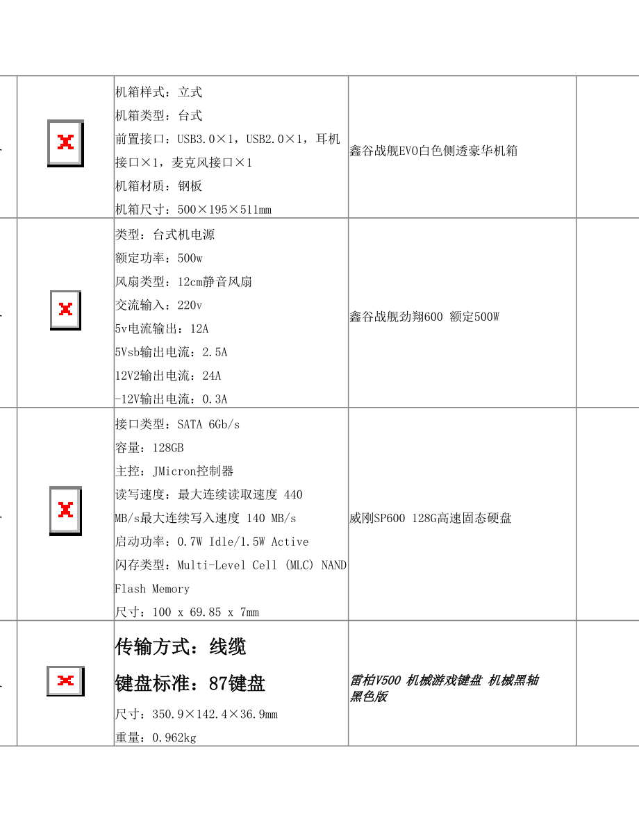 电子竞技室方案一.doc