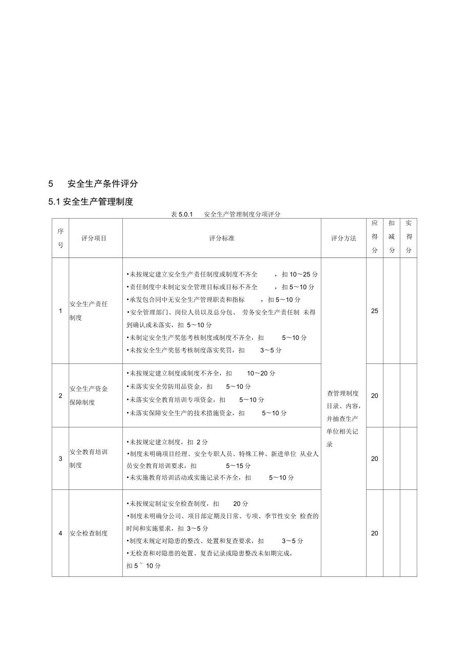 安全生产考核实施细则.doc