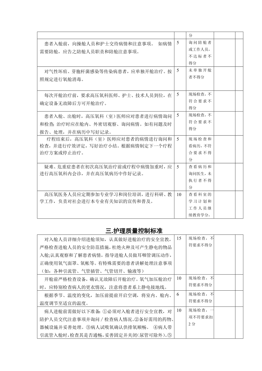 山东高压氧质量控制与评价标准.doc