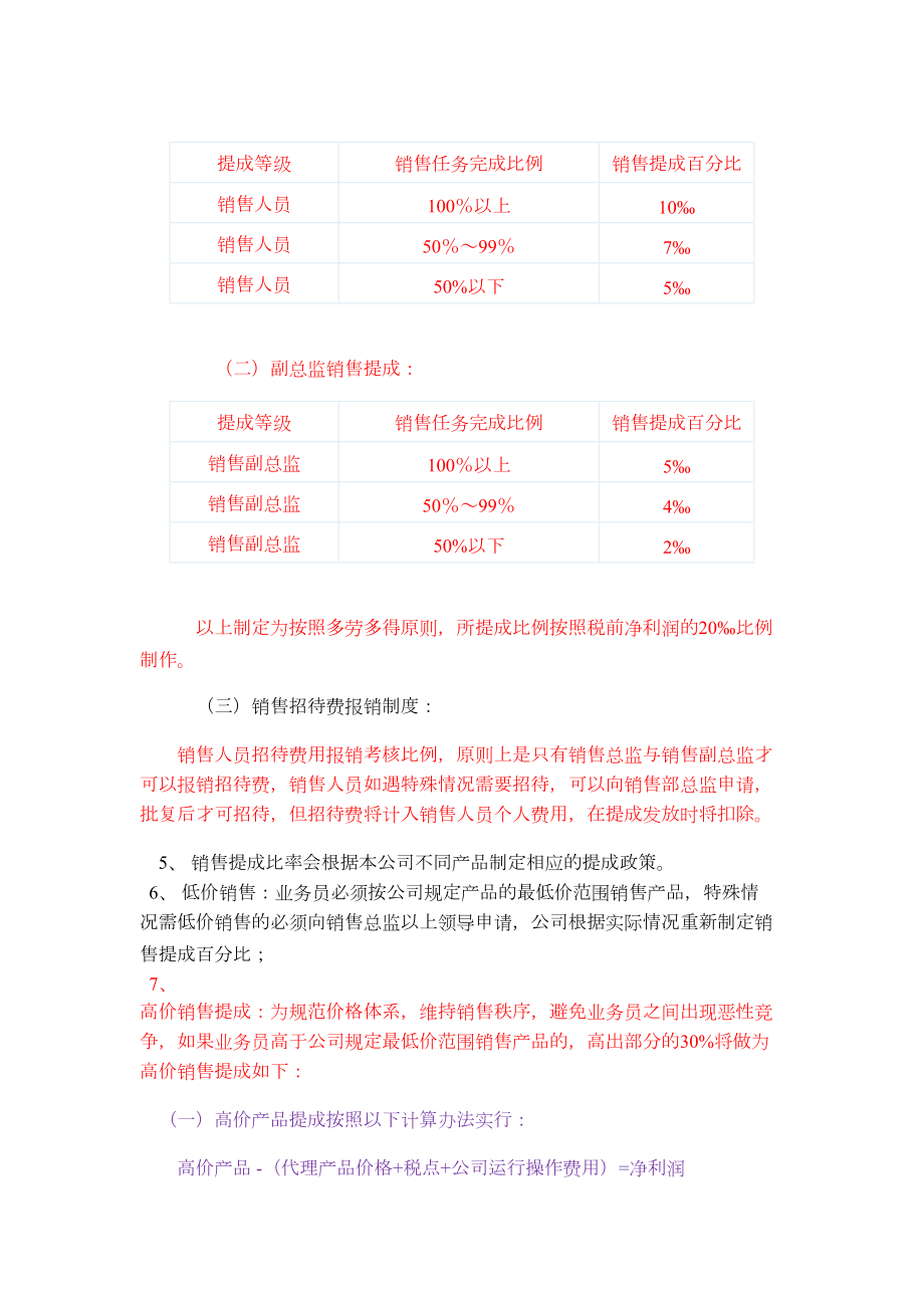 销售人员工资待遇及销售提成管理制度方案 (2).doc