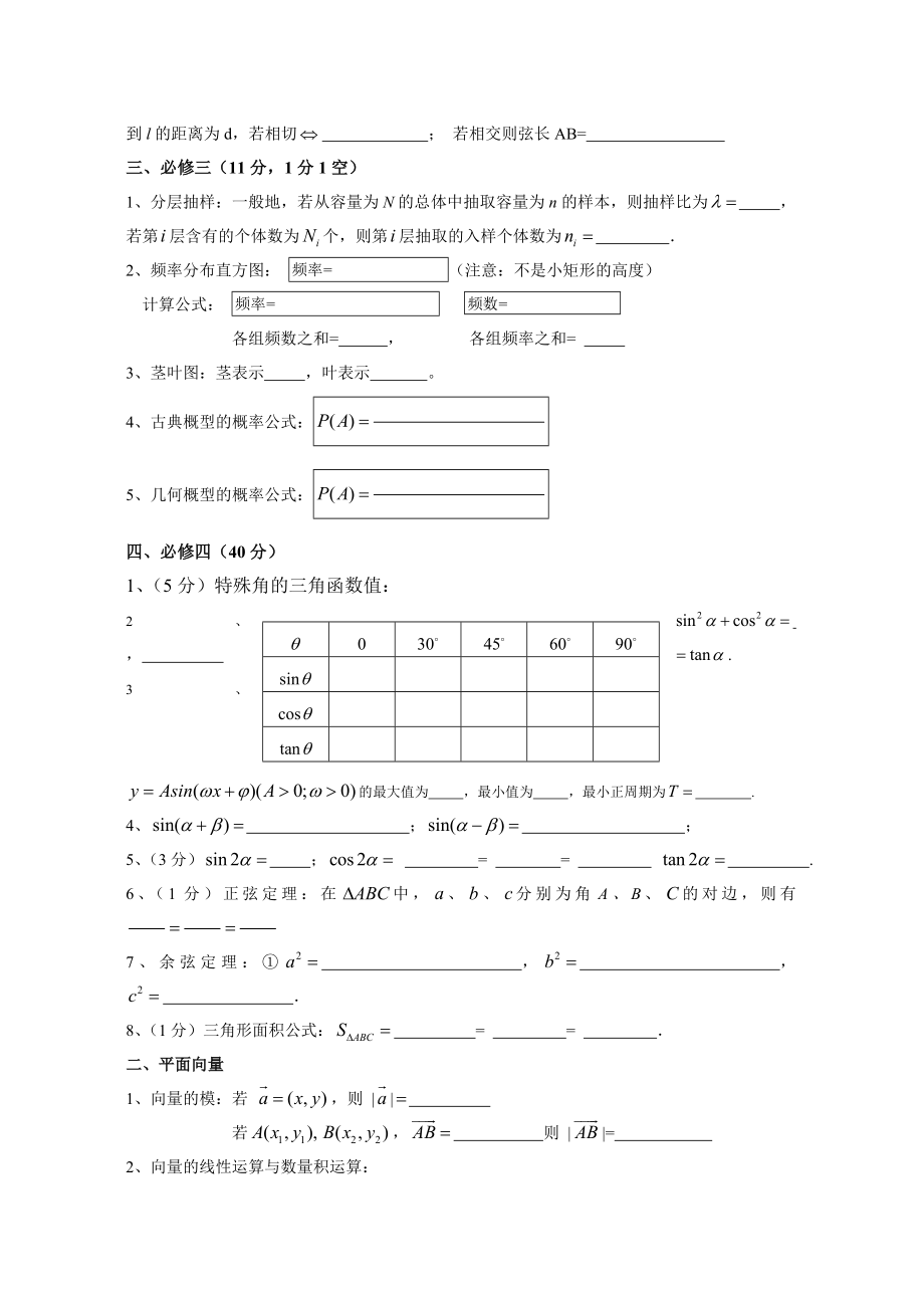 高中数学公式默写整理版.doc