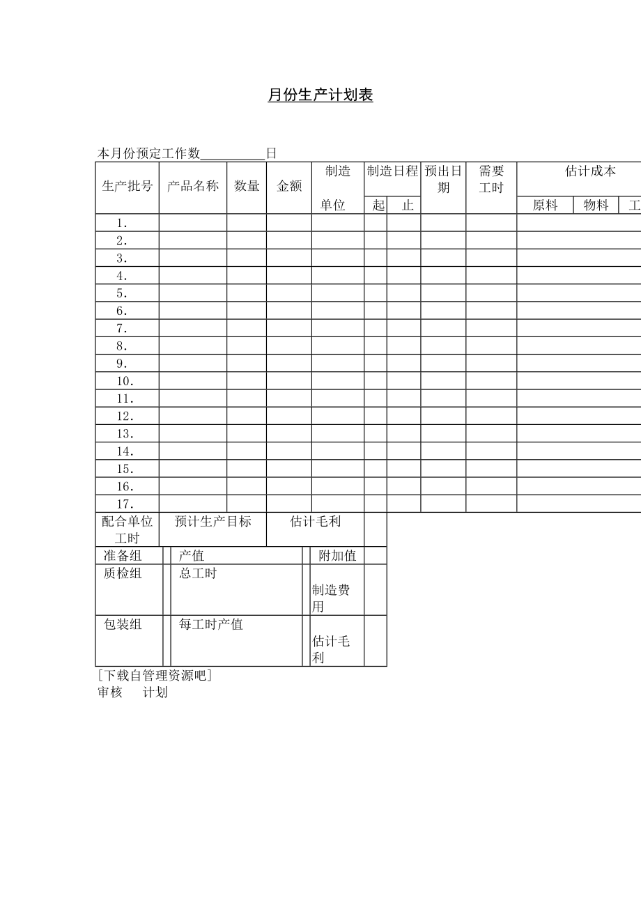 生产计划安排表格份生产计划表.doc