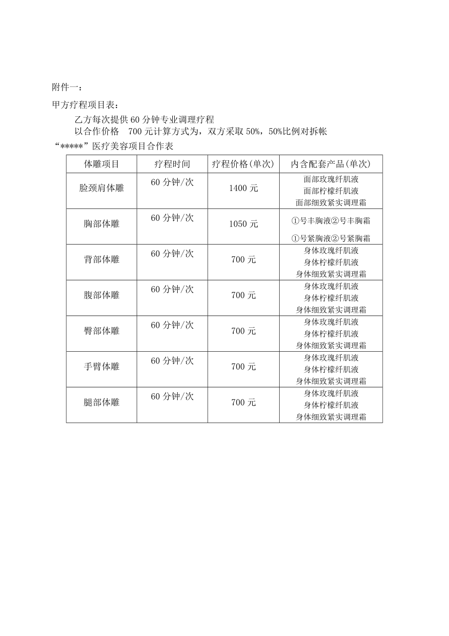 美容项目合作协议合同书.doc