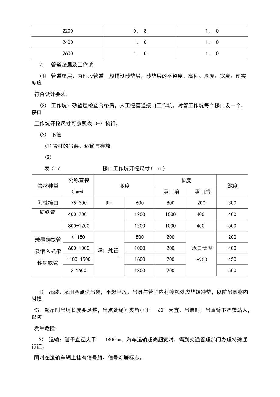 铸铁给水管道施工方案文献.doc